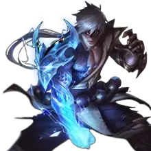 League of Legends Game card image